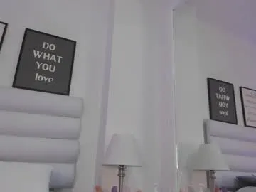 abbey_walker on Chaturbate