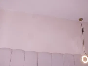 abby_me on Chaturbate