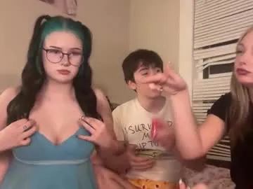 abs7719 from Chaturbate