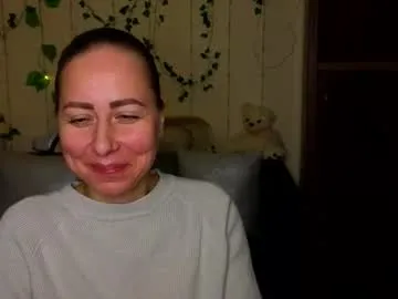 alicewonderkiss — put on a dress  [154 tokens remaining] #skinny #feet #cute #new #nonude