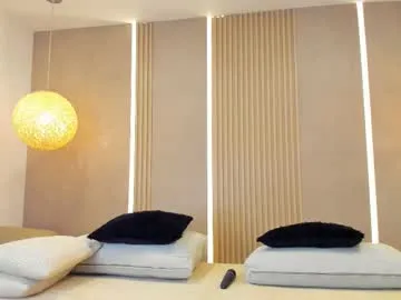 antonella_west on Chaturbate