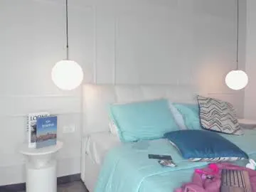 ara_ferrer — GOAL: Sexy Dance and spank ass [63 tokens remaining] Welcome to my room! #new #natural #young #latina #18