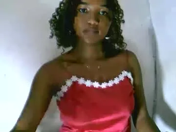 avotraina — Avotraina's roomnew #anal #hairy #24 #dildo