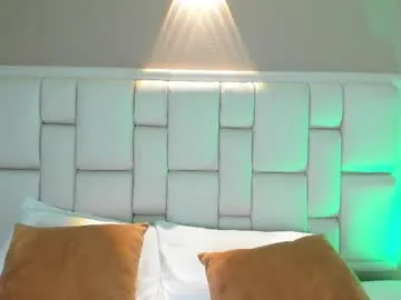 avymilton on Chaturbate