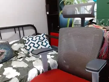 bearcub551 — Goal: Tighty Whities Off #underwear #chubby #smallcock #bear - Next Goal: 1st Cum Show