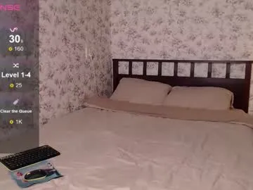 bethflatcher — GOAL: sluppy blowjob [217 tokens remaining] welcome to my room! follow me ^^ #new #blonde #chubby #bbw #hairy