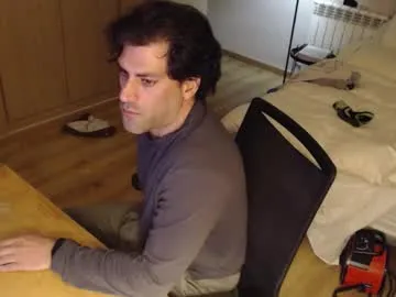 bigcok35spain — Freechat on Chaturbate