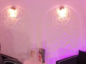 candaserussell on Chaturbate