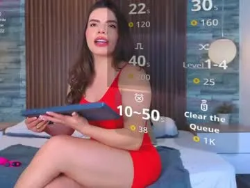 candicespencer — hello my lovers, welcome for me, today is my first day #heels #latina #curvy #bigclit #bigpussylips [100 tokens remaining]