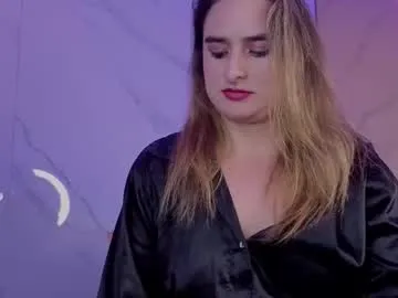 candy_plus on Chaturbate