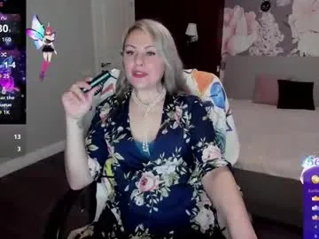 candylons on Chaturbate