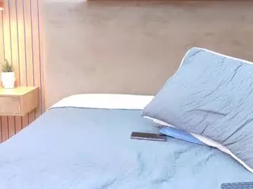 cielo_rivera on Chaturbate