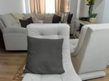 crazygirlsweet on Chaturbate