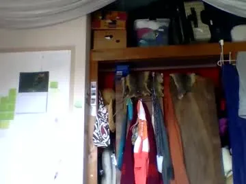 cutetransftm from Chaturbate