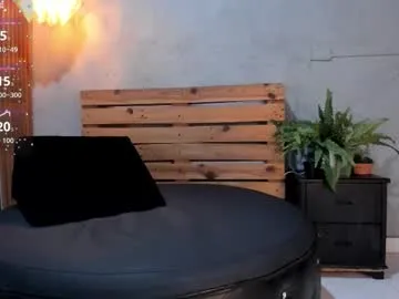 daiisy_kiss on Chaturbate