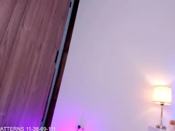 daniela_henaoo — GOAL: SPANKS [31 tokens remaining]  pvt openfav tips111222693811 #bigboobs #saliva #deepthroat #fuckmachine #latina