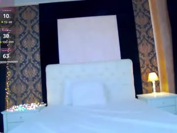 dd__shari on Chaturbate