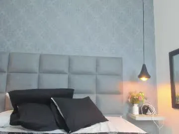 emilyy_r on Chaturbate