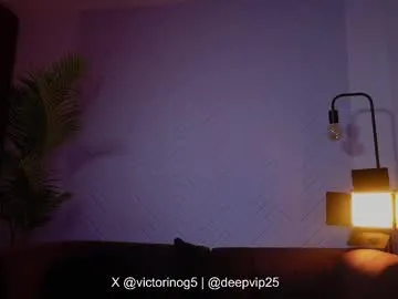 eroswolfs on Chaturbate