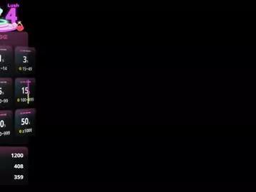 Away flooora_0 on Chaturbate