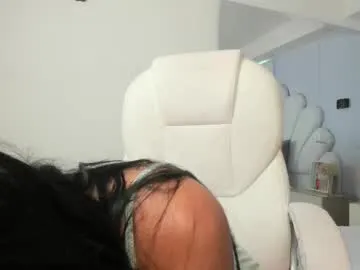 ginebra_ness — GOAL: Boobs play + spit  nipples [78 tokens remaining] IT'S MY BIRTHDAY #lovense #bigass #natural #squirt #bigboobs