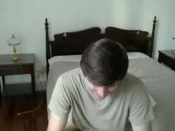 heatsignal — GOAL: My Roommate Joins me! [1000 tokens left]