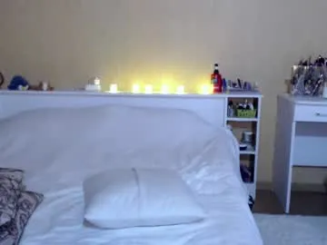 hugetittiesgerda — naked [2663 tokens remaining]