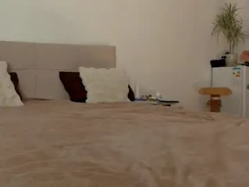 imogensy — GOAL: off my  shorts [399 tokens left] #nonude #18 #teen #skinny