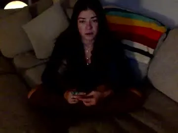 janicepepper — Janicepepper's room #smalltits #shygirl