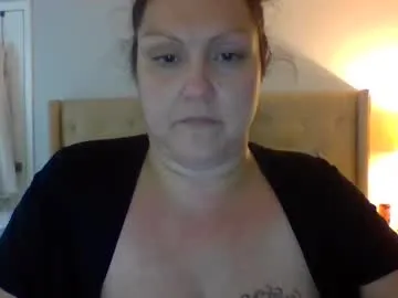 jayisher — Goal: take off bra #dirtytalk #twerk #party #kinky #wettpussy #bbw #roleplaying - Next Goal: talk dirty  pinching nipples