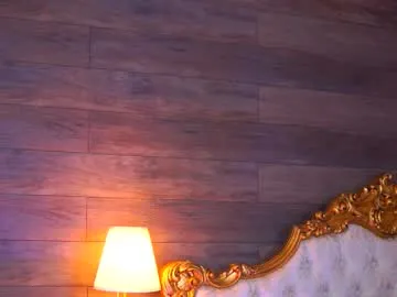 juicy_jessye on Chaturbate