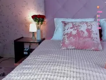 juliana_browns — doggy ass tease [222 tokens left] #lovense #natural #skinny #feet #smalltits