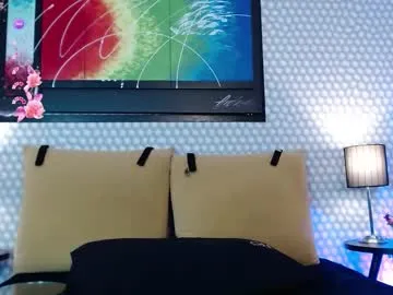 kamila_gh — #mature #bigboobs #milf #bigass #brunette