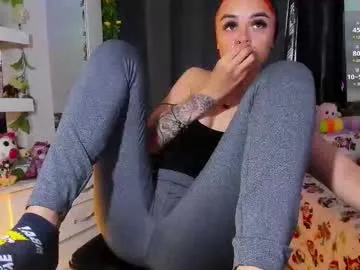 kandygirl_023 on Chaturbate