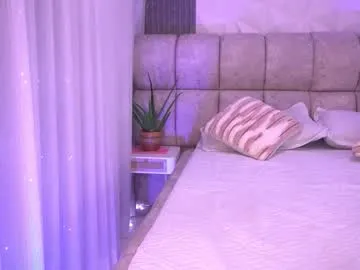 katy_rios_ — welcome to my room, lovers make me feel pleasure #anal #latina #squirt #bigboobs #teen #lovense #feet [1095 tokens remaining]