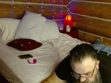 ladylorreign — LorReign's Room | All goals reached! #pornstar #Bigboobs #MILF #Squirt #Hotwife #anal #couple