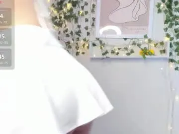 lallycute on Chaturbate