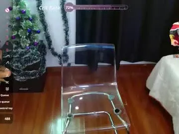 lincebdsm on Chaturbate