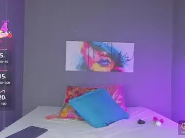 madissonshakur19 on Chaturbate
