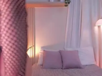 mara_brooks — GOAL: show pussy wet  Welcome to my room!  #bigass #latina #smalltits #squirt #anal