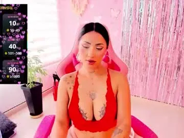 megankitty666 — GOAL: sexy dance [1111 tokens remaining] HELLO Welcome to my room!  #squirt #latina #bigboobs #lovense #bigass