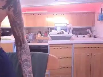 monkandmia on Chaturbate