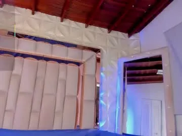 nicole_cooper_ — GOAL: control domi * 30s [100 tokens remaining] NAUGHTY TIPS = NAUGHTY ACTIONS #Latina #bigass #bigboobs #ebony #domi