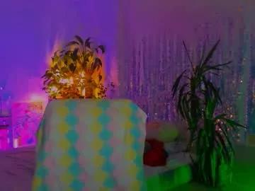 poli__ — Welcome dears  - Goal is : Spit on boobs #braces #new #teen #young #skinny
