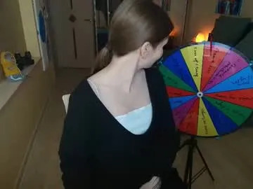 reginasparkle — #nonude #nonnude #fit #intelligent #smalltits