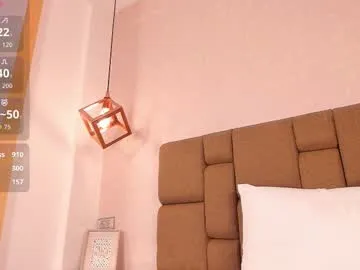 saday_ on Chaturbate