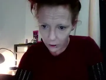 sinfulflame — #new #goals #redhead #nolimits