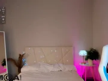 sofia_gaze on Chaturbate