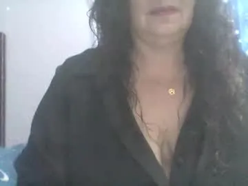 strictaf69 — Grandmabigtits room! #bigboobs #chubby  #mature  #curvy #saggyboobs #bignipples  #shy