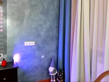 sweetteets24 on Chaturbate 